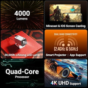 Zebronics Android Smart LED Projector, 4K UHD Support, 4000 Lumens, 100" Screen Size, 240° Tiltable, Auto Keystone, OTT Apps (Netflix, Prime), Miracast, WiFi, BT v5.4, HDMI, USB (Pixaplay 35)